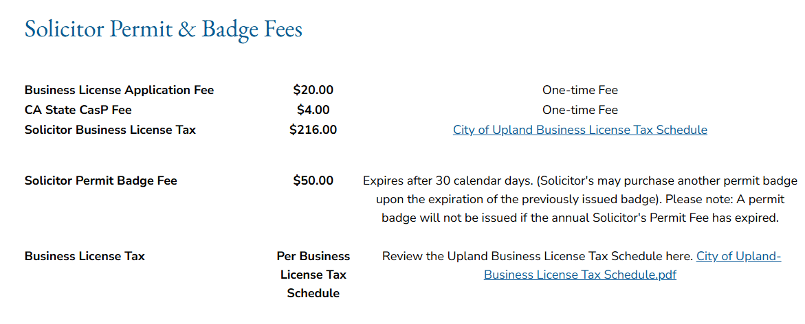 SOL FEES GRAPHIC